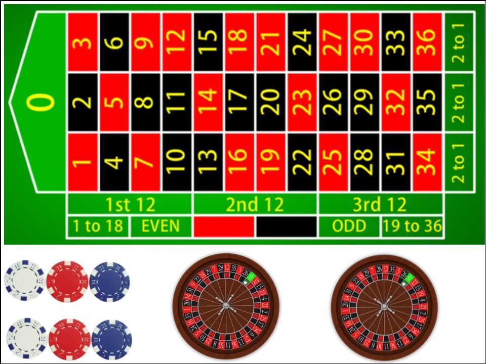 Casino roulette Table chips  edible Printed Cake Decor Topper Icing Sheet  Toppers Decoration